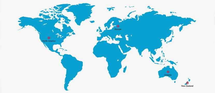 Global Market